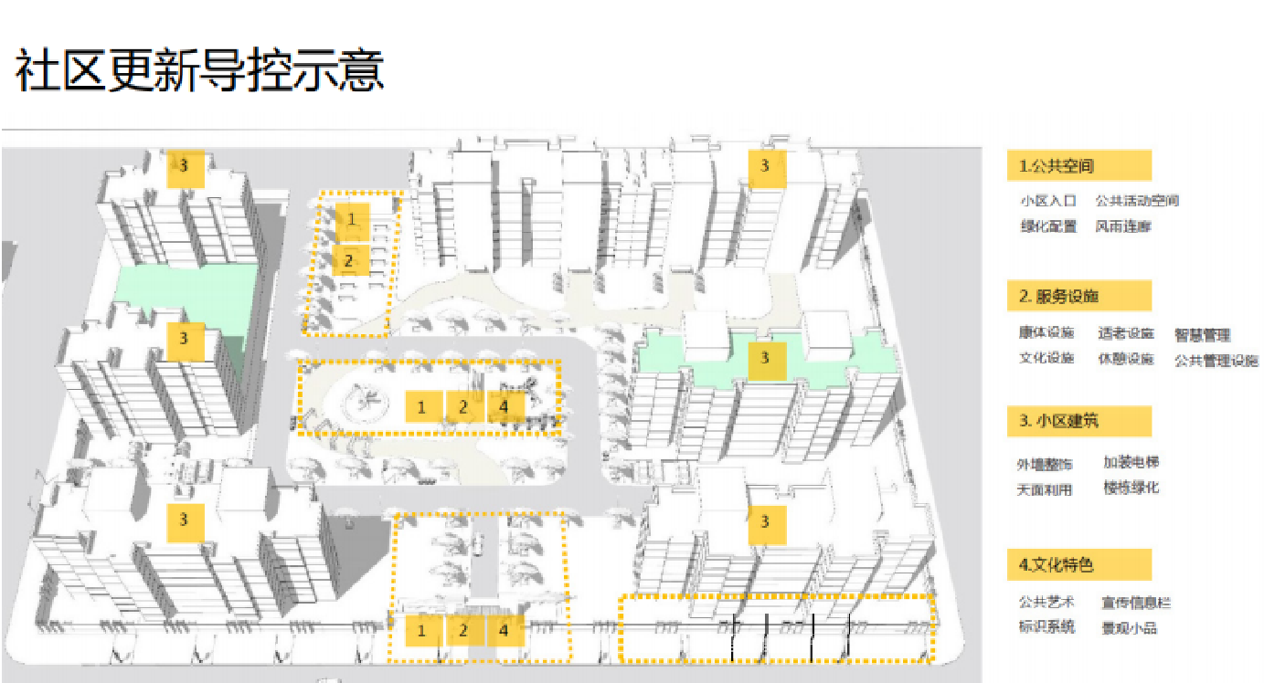 2024新奥门原料免费资料