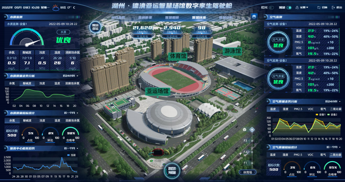 2024新奥门原料免费资料