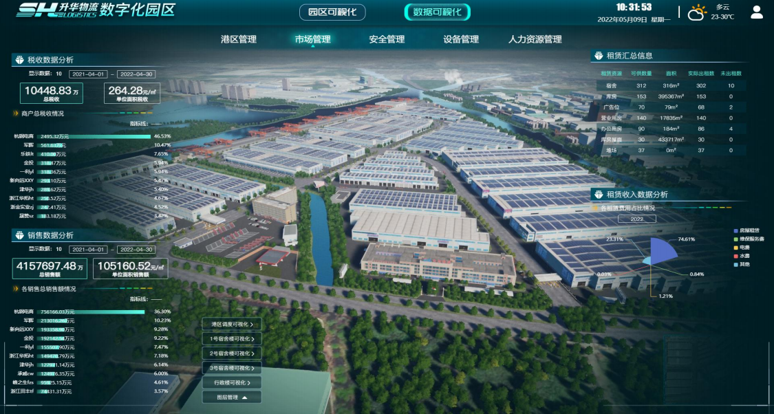2024新奥门原料免费资料